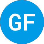 Logo da Gs Finance Corp Issuer C... (ABLRSXX).