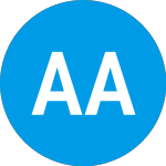 Logo da Alberton Acquisition (ALACR).