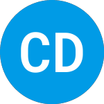 Logo da Cal Dive (CDIS).