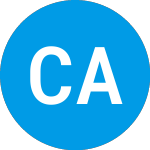 Logo da CF Acquisition Corporati... (CFFS).