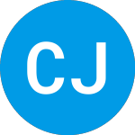 Logo da China Jo Jo Drugstores (CJJD).