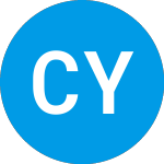 Logo da  (CNYD).