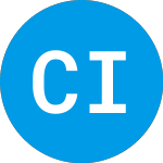 Logo da  (CPII).