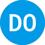 Logo da Dialysis OF America (DCAI).