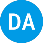 Logo da Distoken Acquisition (DISTR).
