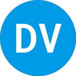 Logo da Digital Video Systems (DVIDE).