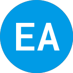 Logo da Edify Acquisition (EACPU).