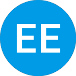 Logo da Empire Energy (EECIE).