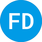 Logo da Fidelity Disruptive Auto... (FBOT).