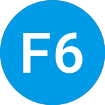 Logo da Ft 6040 Target Income Po... (FKQNHX).