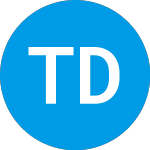 Logo da Target Divsd Dvd 1q 24 T... (FTXQWX).