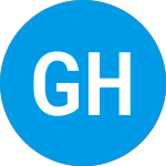 Logo da Gardiner Healthcare Acqu... (GDNR).