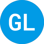 Logo da GCI Liberty (GLIBA).