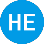 Logo da Hudson Executive Investm... (HEC).