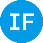 Logo da Integrity Financial (IFCB).