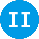 Logo da iShares International De... (IFGL).