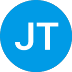 Logo da Jpmorgan Tax Free Money Market F (JTFXX).