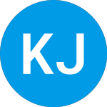 Logo da Kingold Jewelry (KGJI).