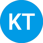 Logo da KINS Technology (KINZ).