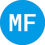 Logo da MutualFirst Financial (MFSF).