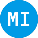 Logo da Mercer Insurance (MIGP).