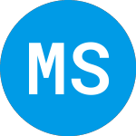 Logo da Medicus Sciences Acquisi... (MSACW).