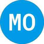 Logo da Metro One Telecommunications (MTON).