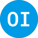 Logo da  (OAKIX).
