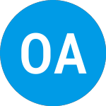 Logo da OTR Acquisition (OTRA).