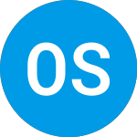 Logo da Oxford Square Capital (OXSQA).