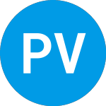 Logo da  (PVOYX).