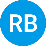 Logo da RBC BlueBay Core Plus Bo... (RCPAX).