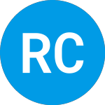 Logo da Roth CH Acquisition II (ROCCW).