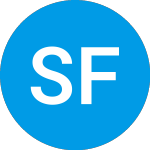 Logo da SB Finanical (SBFG).