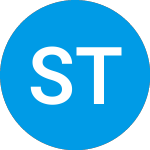 Logo da Sono Tek (SOTK).