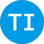 Logo da Transamerica Internation... (TISKX).