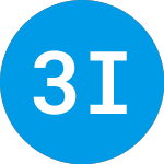 Logo da 3pea International (TPNL).