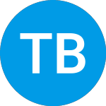Logo da Trailer Bridge (TRBR).
