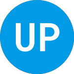 Logo da Ultra Petroleum (UPL).