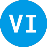 Logo da VPC Impact Acquisition H... (VPCB).