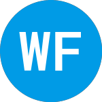 Logo da WCM Focused Internationa... (WCFOX).