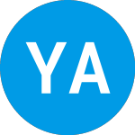 Logo da YHN Acquisition I (YHNA).