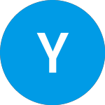 Logo da YogaWorks (YOGA).