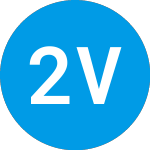 Logo da 2048 Ventures I (ZAACOX).