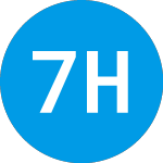 Logo da 747 Hudson Iv (ZAAKLX).