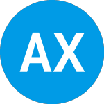 Logo da Accel X (ZAAWJX).