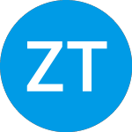 Logo da Zhibao Technology (ZBAO).