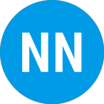 Logo da Ngp Natural Resources Xiii (ZBOHQX).