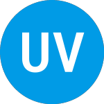 Logo da Upfront Viii (ZCMVDX).