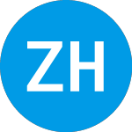 Logo da  (ZHIC).
